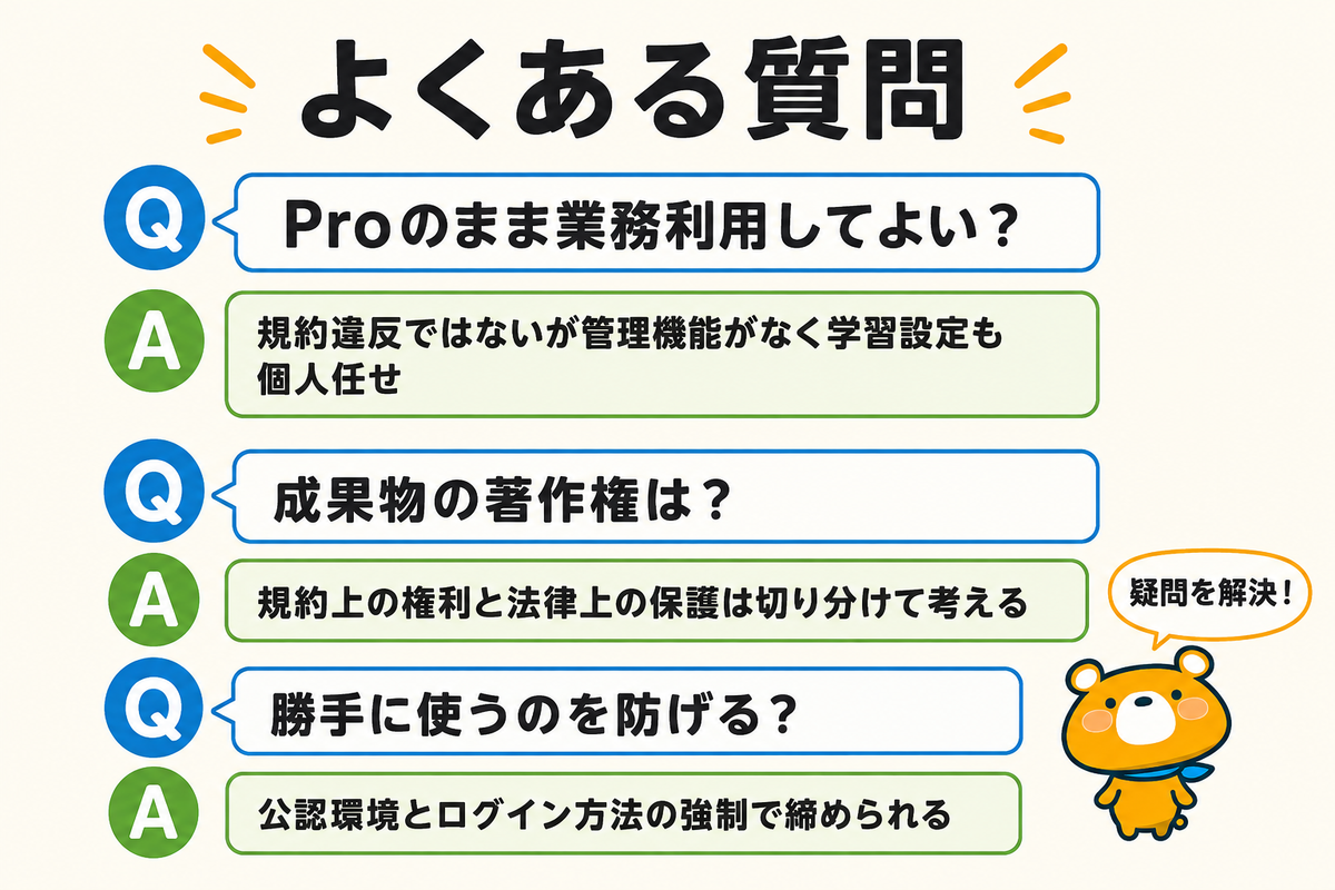 Claude Codeの社内利用に関するよくある質問の図解