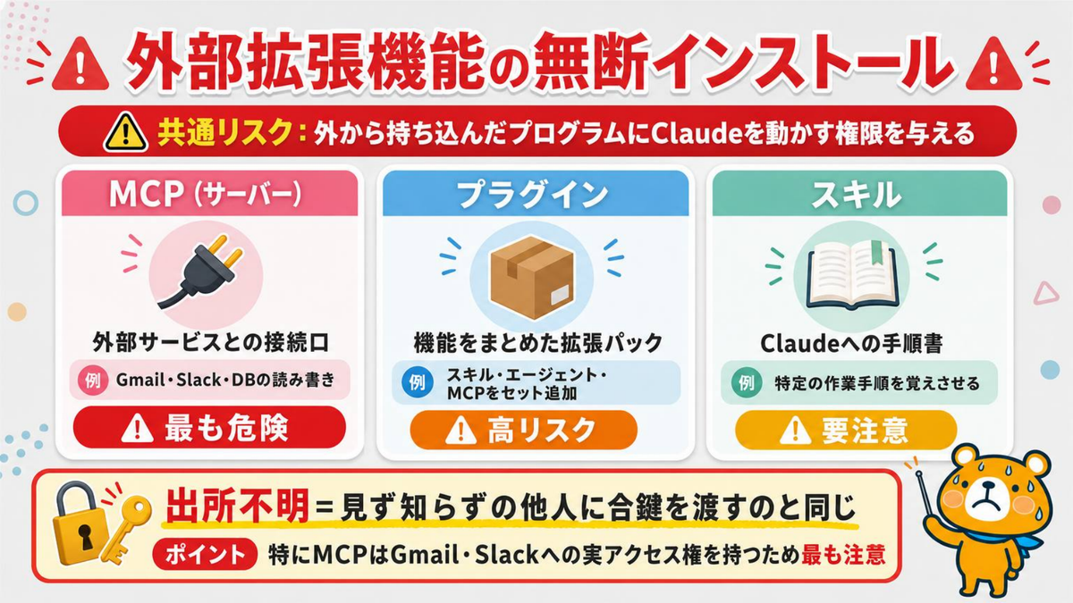 外部拡張機能の落とし穴