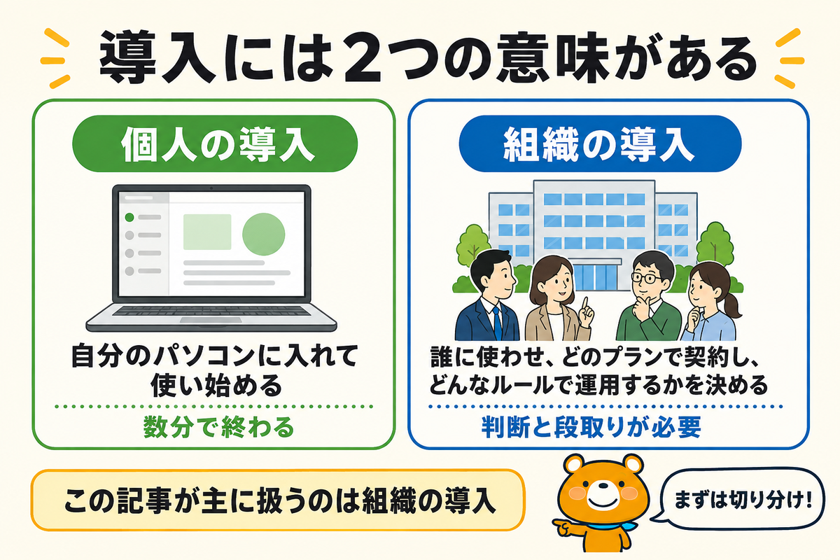 個人の導入と組織の導入の違いを示す図解