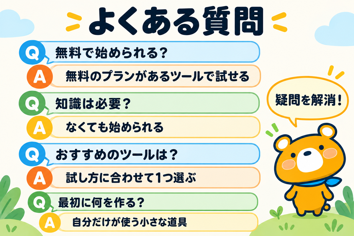 バイブコーディングの始め方のよくある質問4つを示す図解