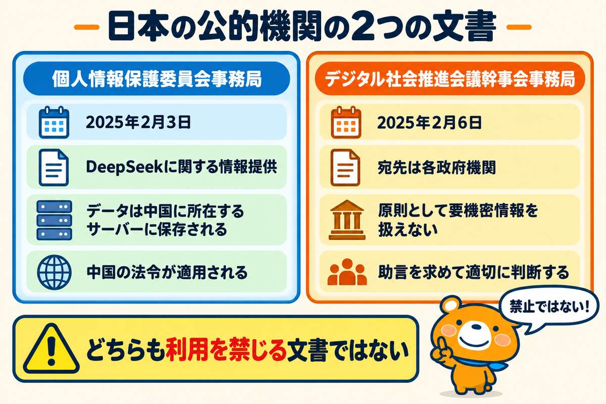 DeepSeekに関する日本の公的機関の2つの文書を比べる図解