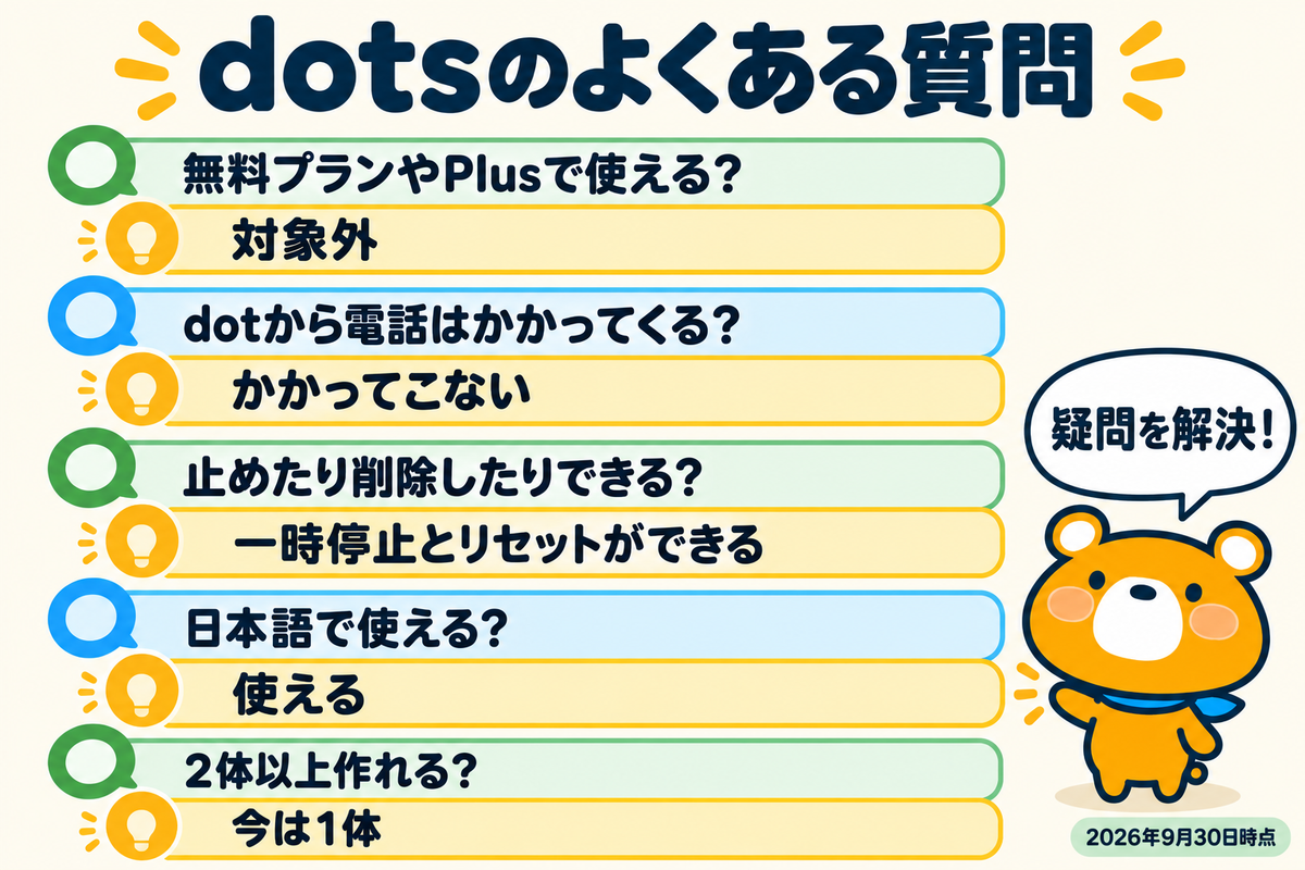 OpenAIのdotsに関するよくある質問5つ
