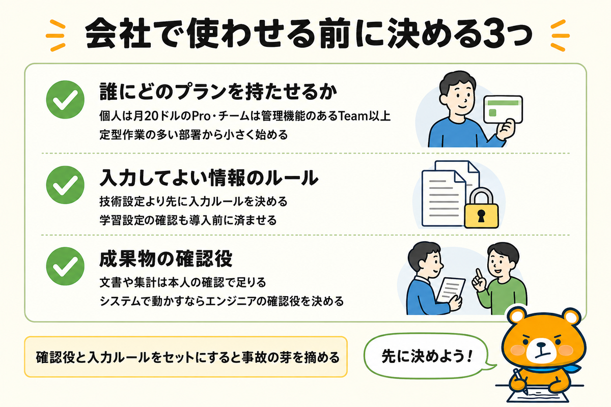 会社で使わせるときの判断材料を並べた図解