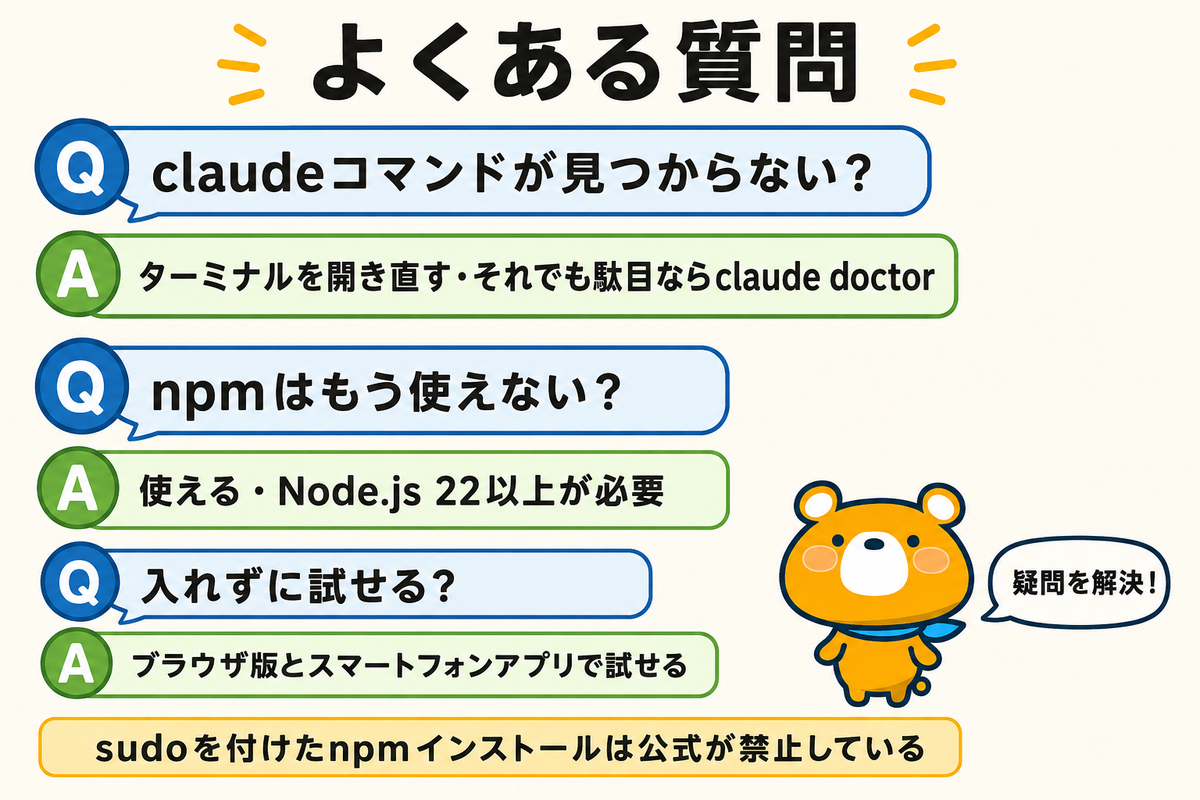 インストールのよくある質問の図解