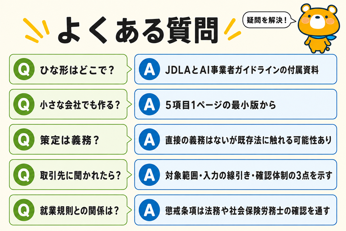 生成AIの社内ルールのよくある質問の図解