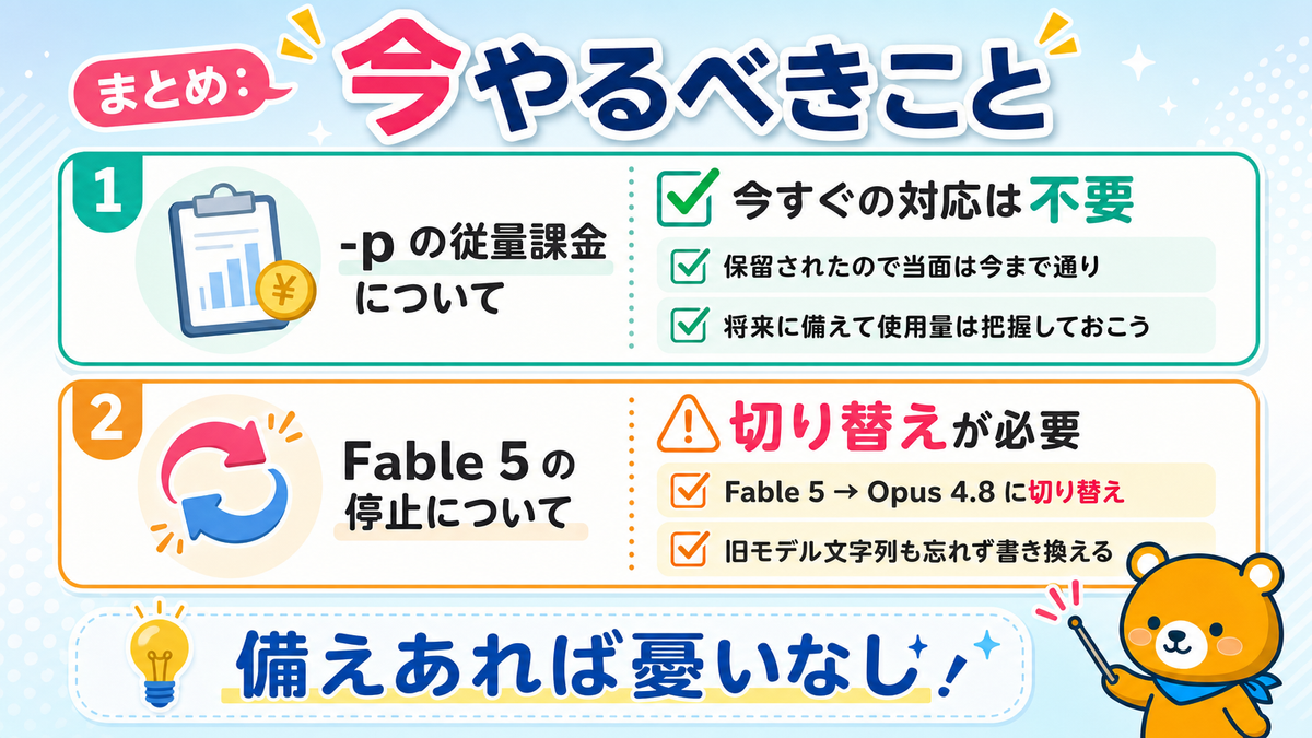 Claude Code従量課金とFable 5停止について今やるべきことをまとめたスライド