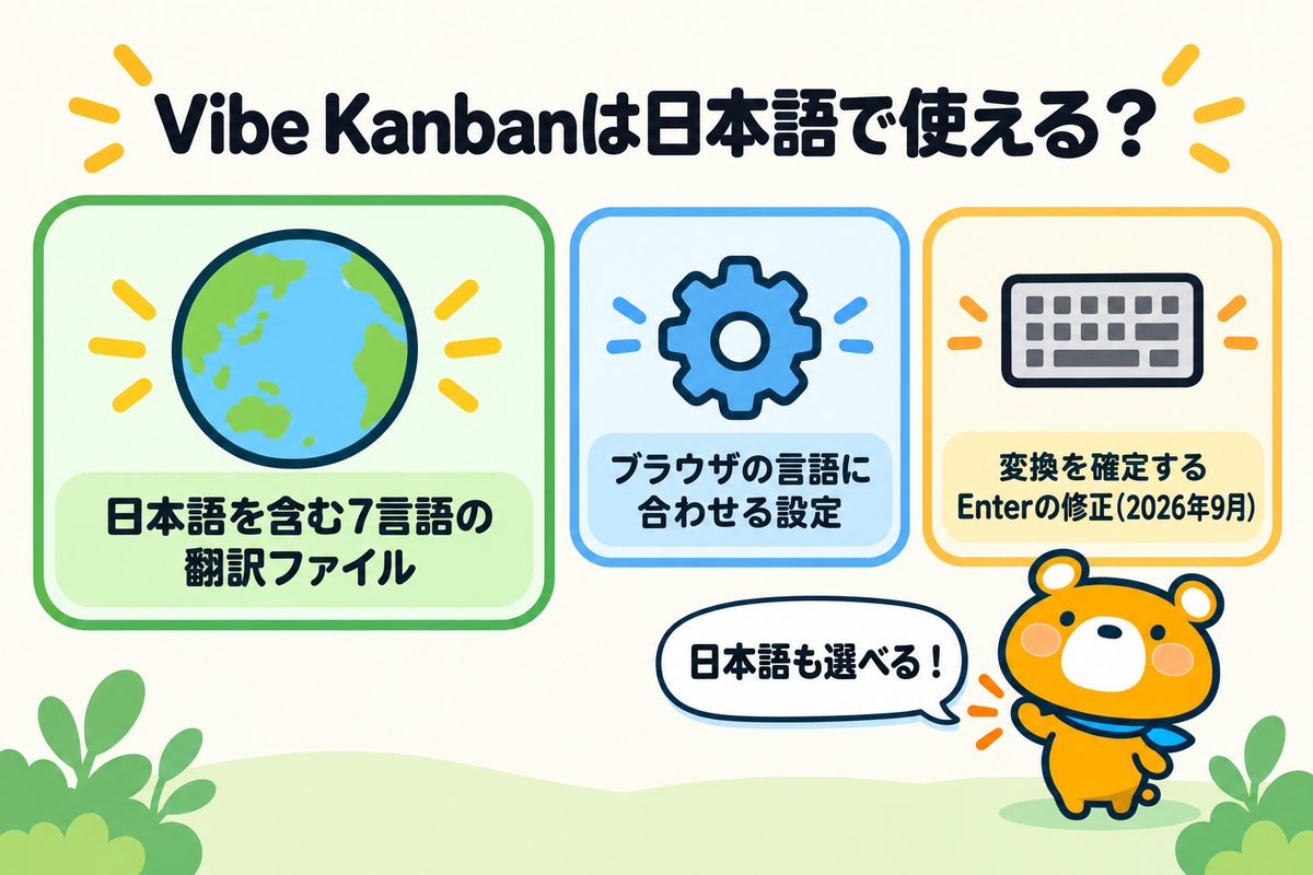 Vibe Kanbanの日本語対応の要点
