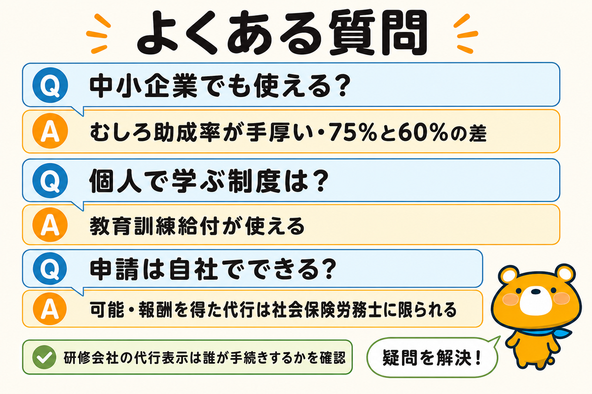 AI研修の助成金のよくある質問の図解