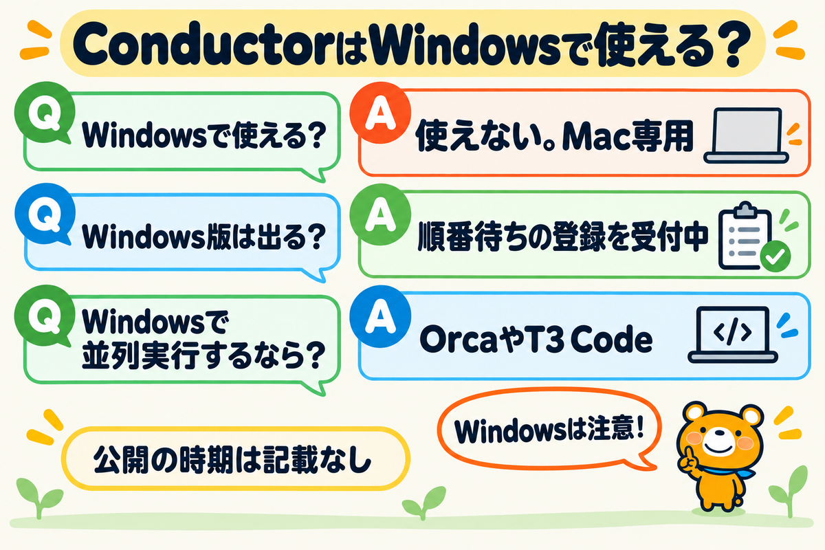 ConductorのWindows対応のQA