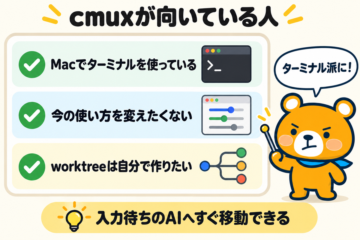 cmuxが向いている人の図解