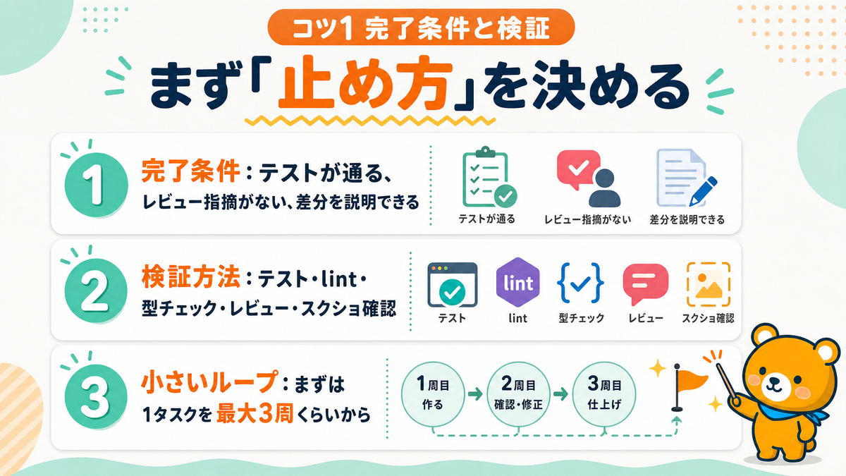 ループエンジニアリングで最初に止め方を決める重要性