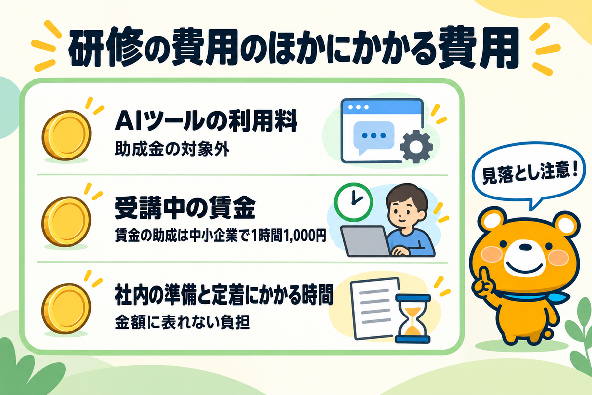 研修の費用のほかにかかる費用3つを示す図解