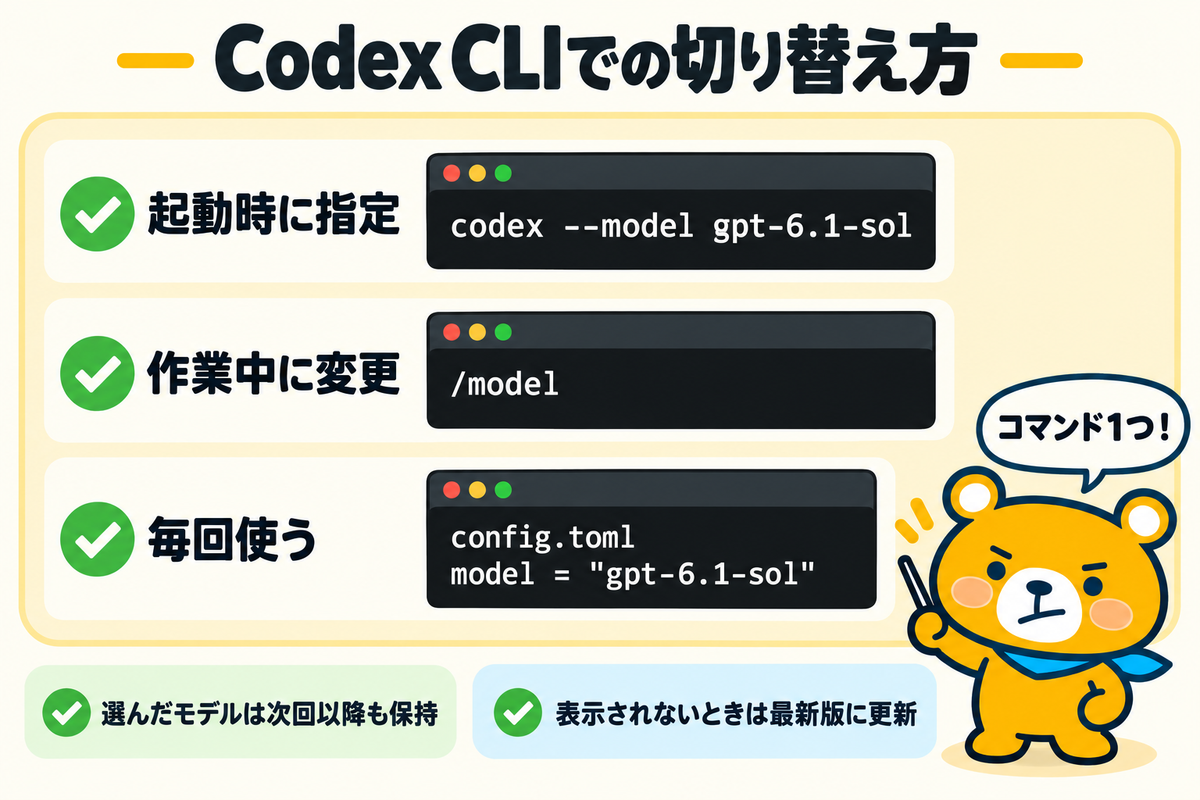 Codex CLIでGPT-6.1 Solに切り替える3つの方法