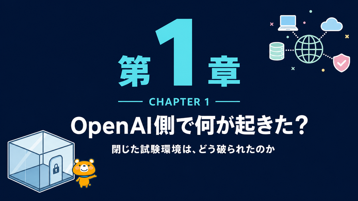 OpenAIのサイバー能力評価事故の章タイトル
