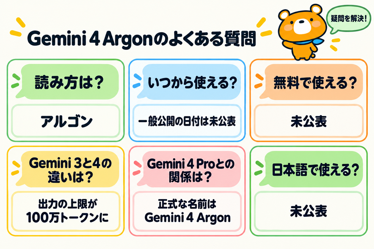 Gemini 4 Argonに関する6つの疑問
