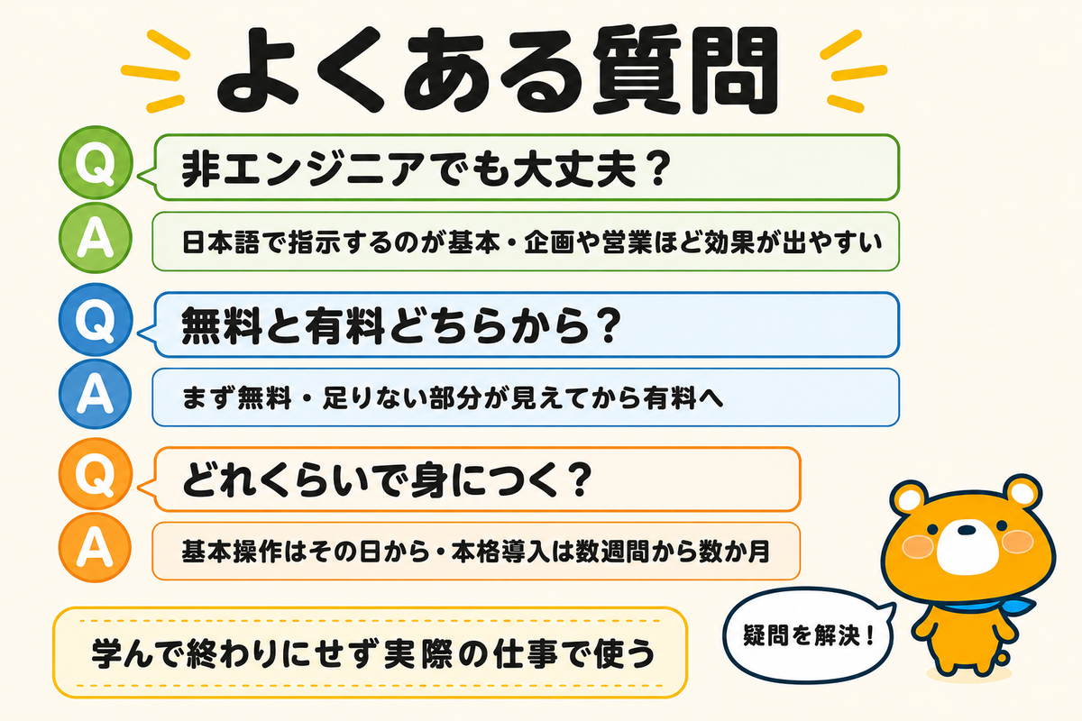 生成AI講座のよくある質問の図解