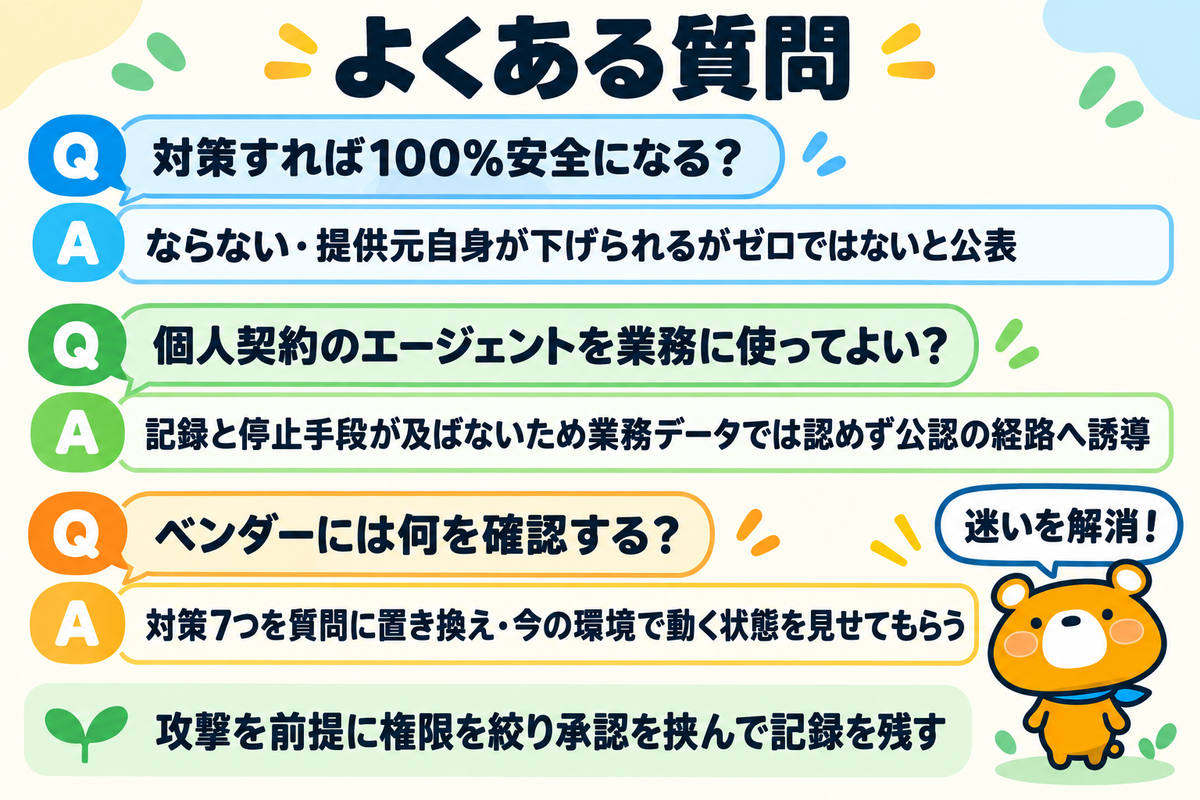 AIエージェントのセキュリティに関するよくある質問の図解