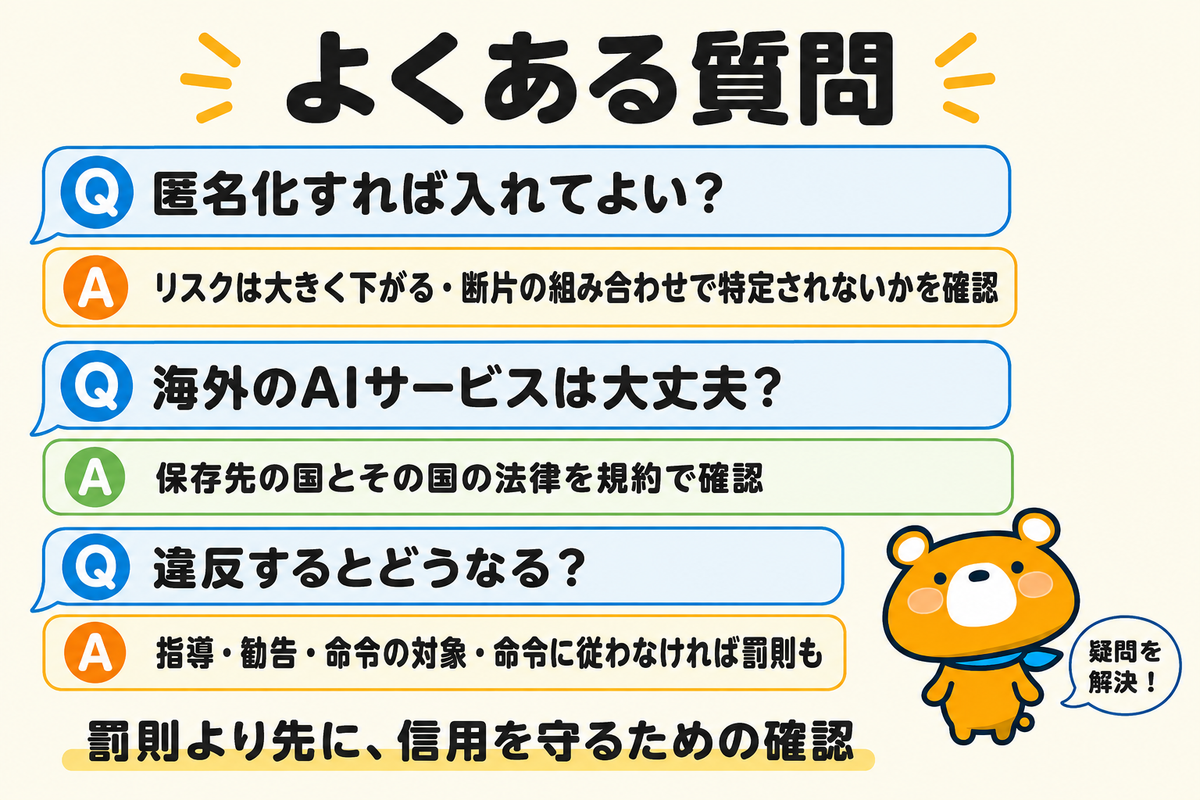 AIと個人情報のよくある質問の図解