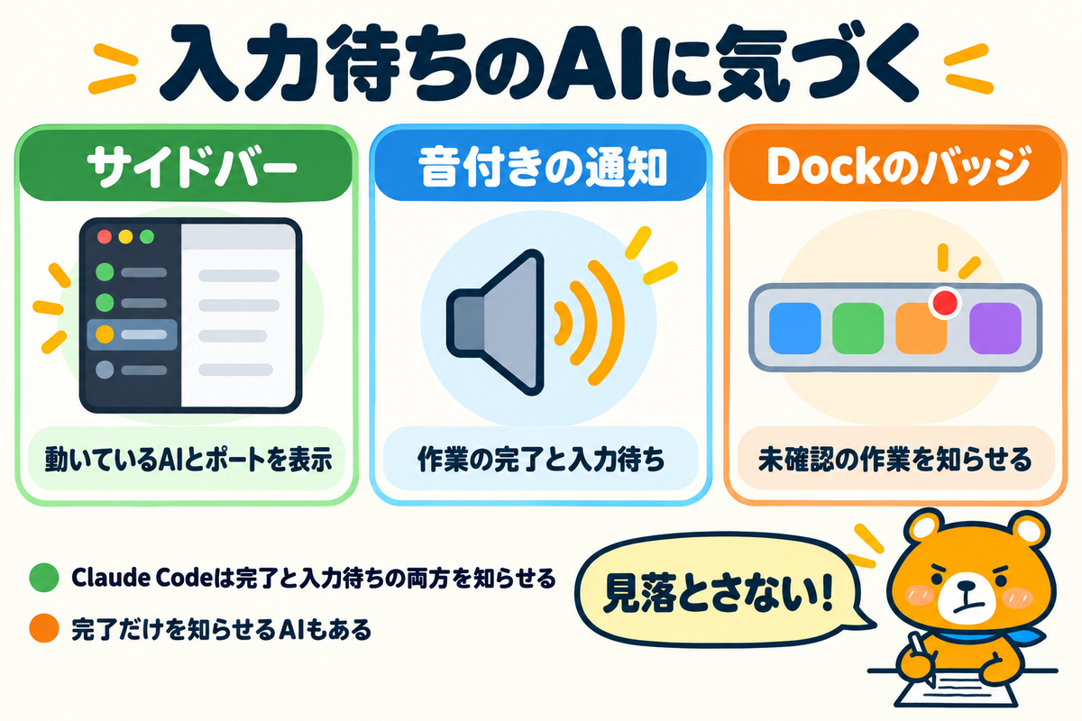 入力待ちのAIに気づく仕組みのポイント