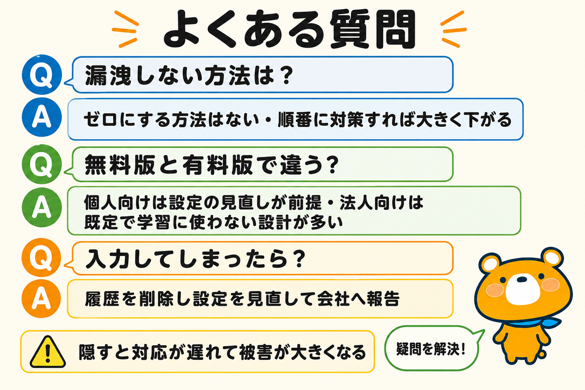 生成AIの情報漏洩のよくある質問の図解