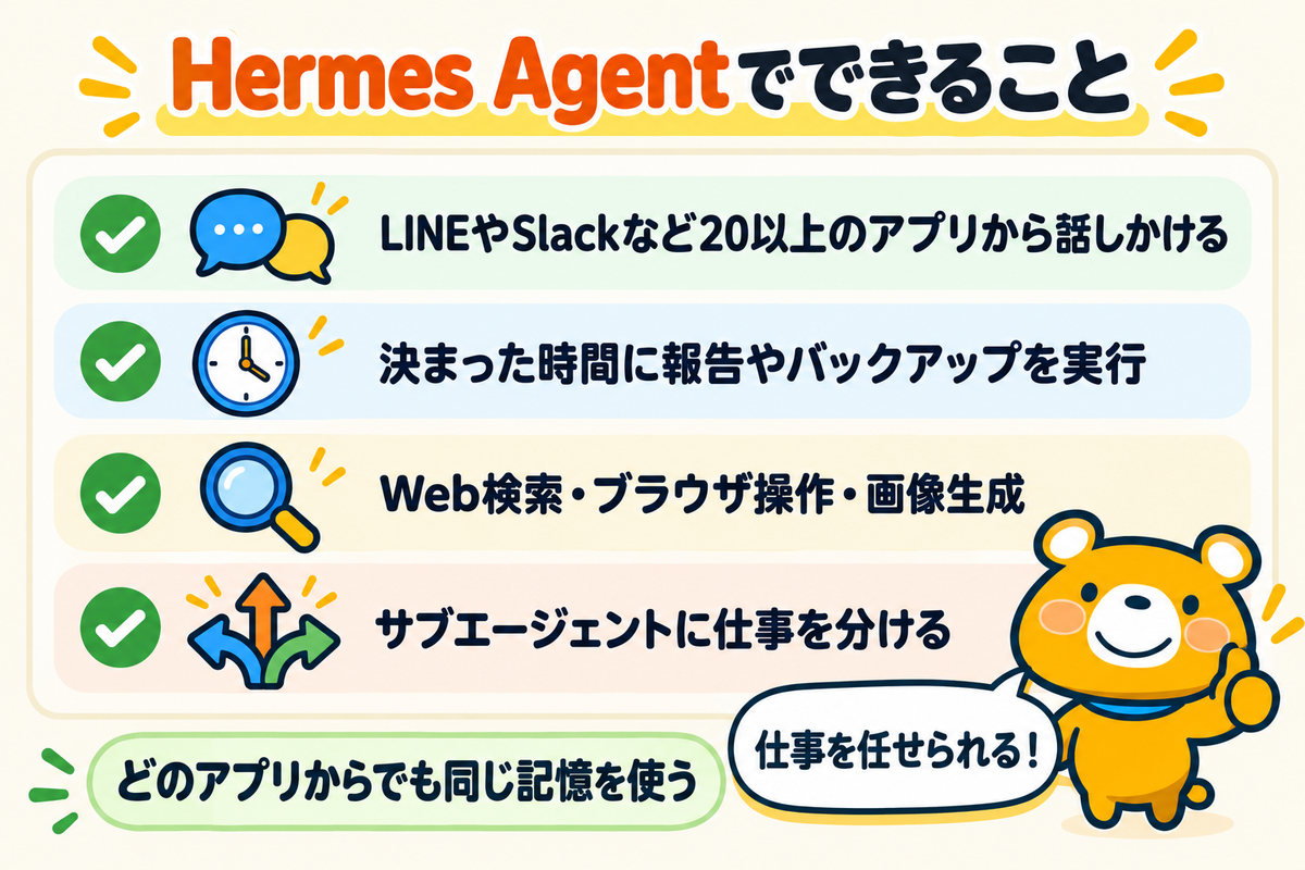 Hermes Agentでできる4つのこと