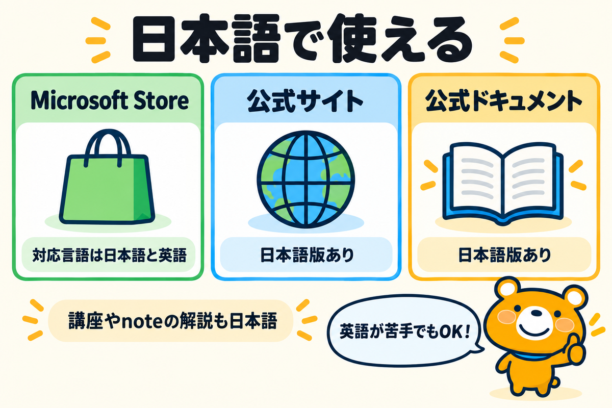 AGI Cockpitの日本語対応