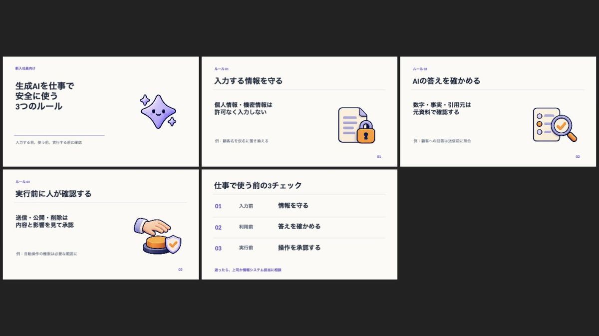GPT-6 Solが作成した新入社員向けの研修スライド5枚