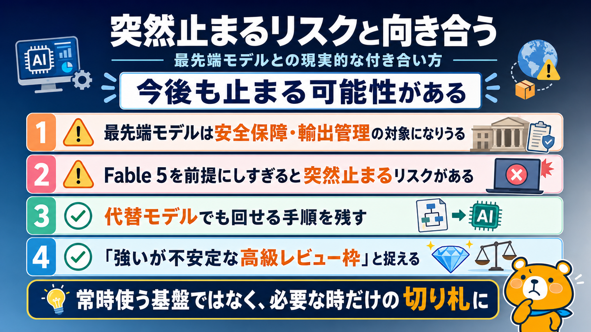 Anthropicとペンタゴンの確執がFable 5騒動の背景にあることを示すスライド