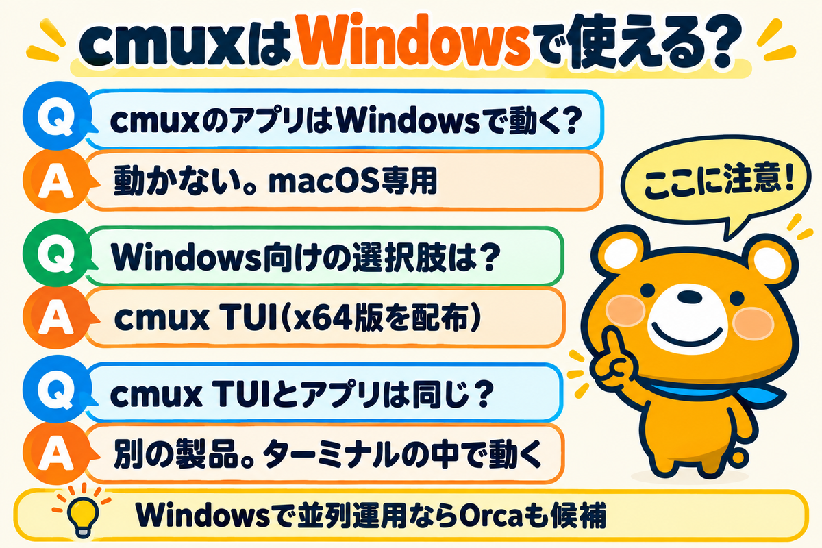 cmuxのWindows対応を整理した図解