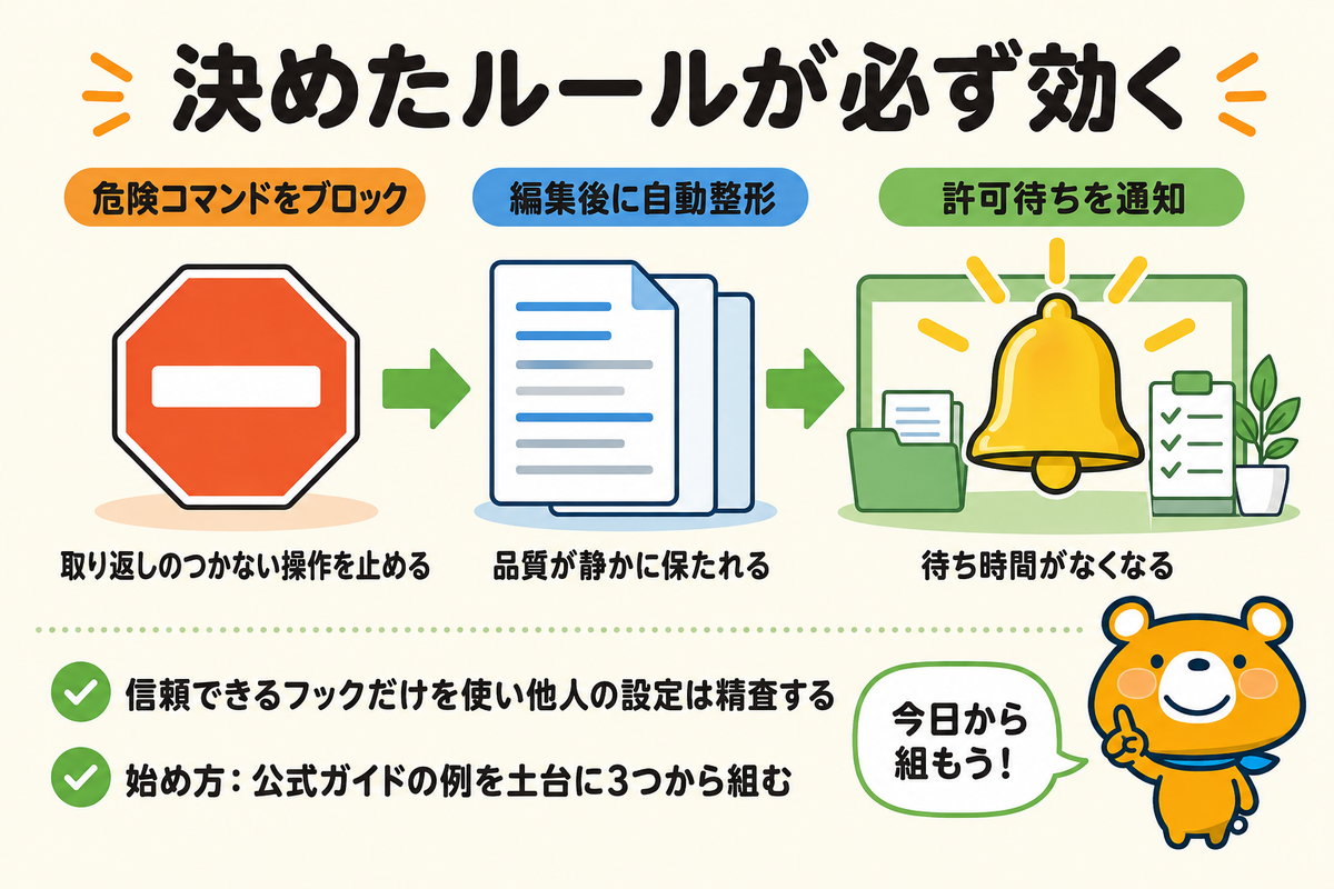 Hooksでルールを確実に効かせる姿をまとめた図解