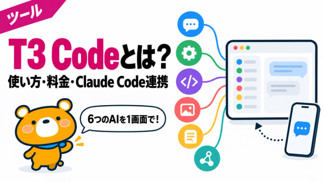 T3 Codeとは何かを解説する記事のアイキャッチ
