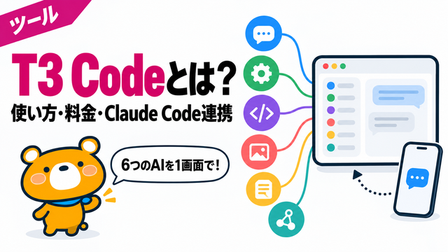 T3 Codeとは何かを解説する記事のアイキャッチ