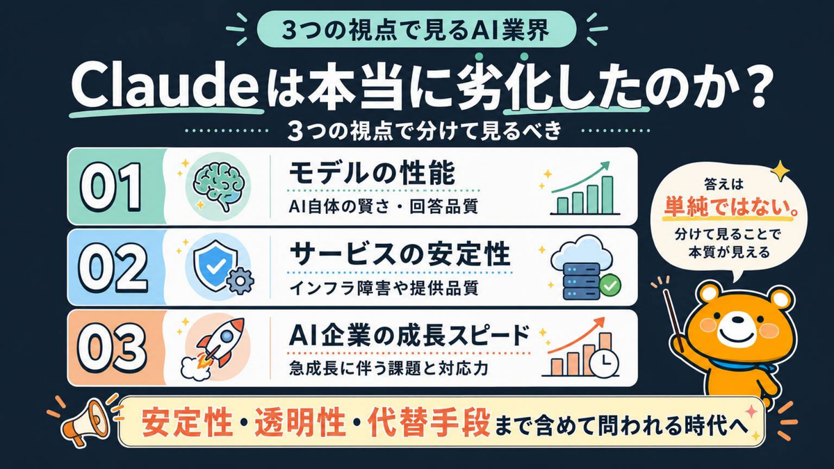 3つの視点で見るAI業界