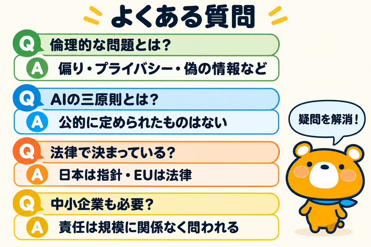 AI倫理のよくある質問4つを示す図解