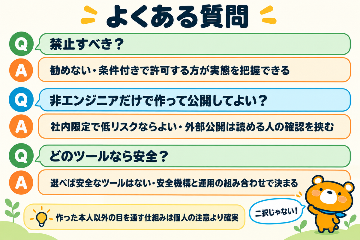 バイブコーディングの安全性に関するよくある質問の図解