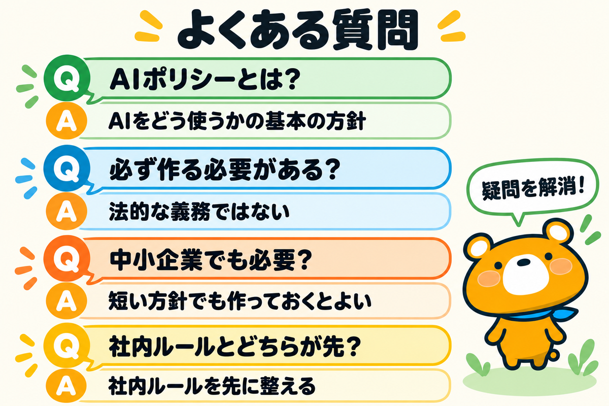AIポリシーのよくある質問4つを示す図解