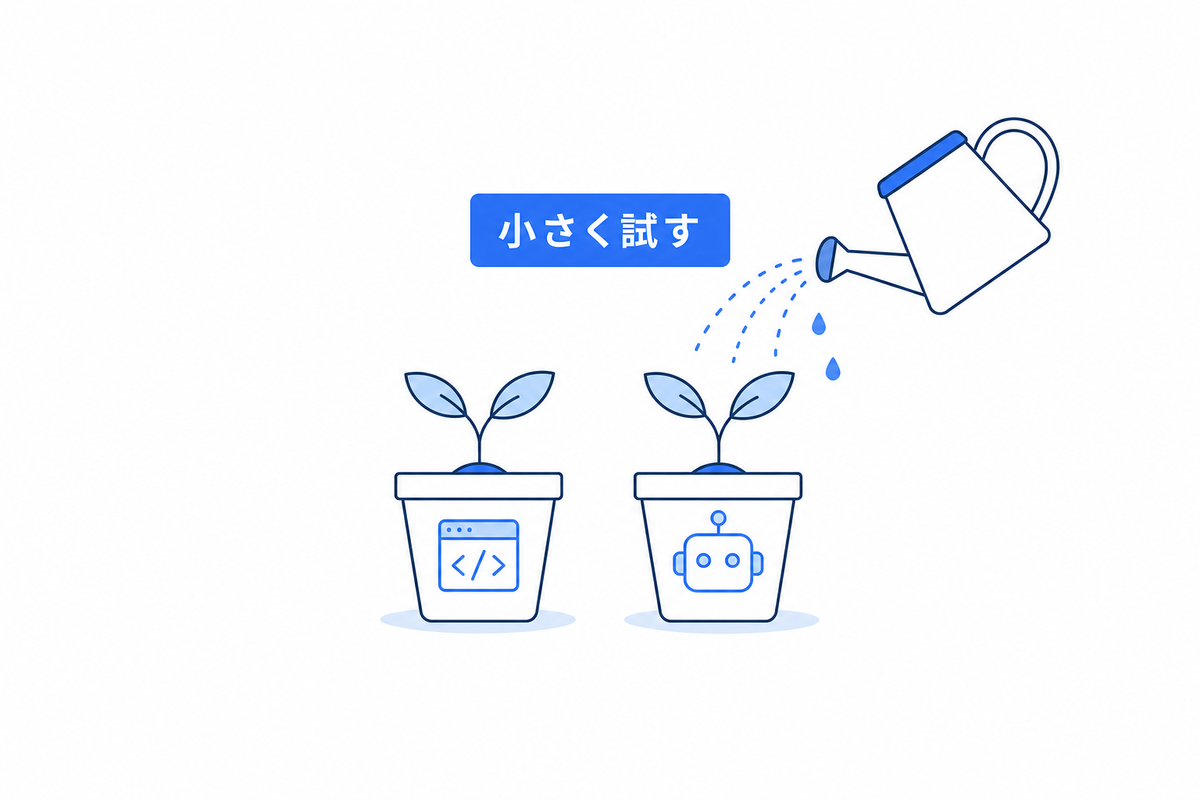 小さく併用から始めることを促すまとめの図