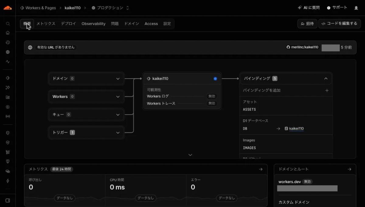 ビルド直後のWorkerの概要画面。上に「有効なURLがありません」、右下のworkers.devに「無効」と表示されている
