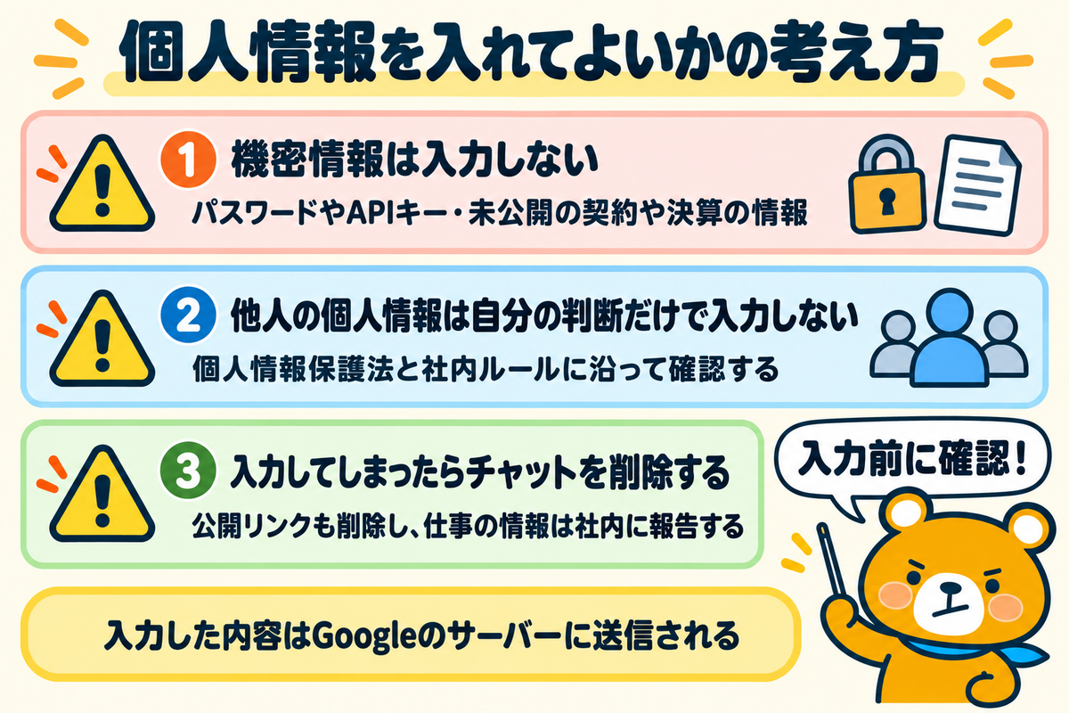 Geminiに個人情報や機密情報を入れてよいかの考え方を示す図解