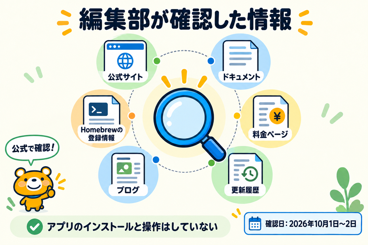 編集部が確認した情報源を示した図