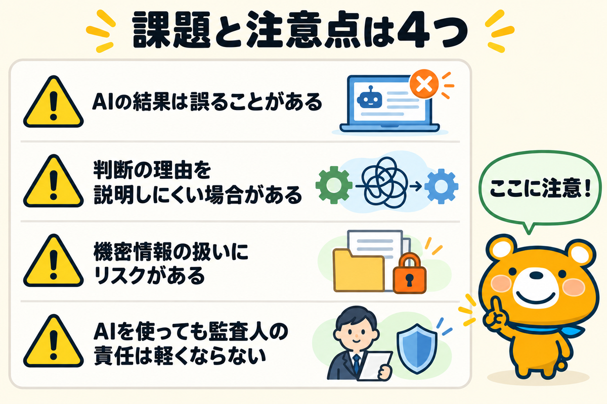 AIを使った監査の課題と注意点4つを示す図解