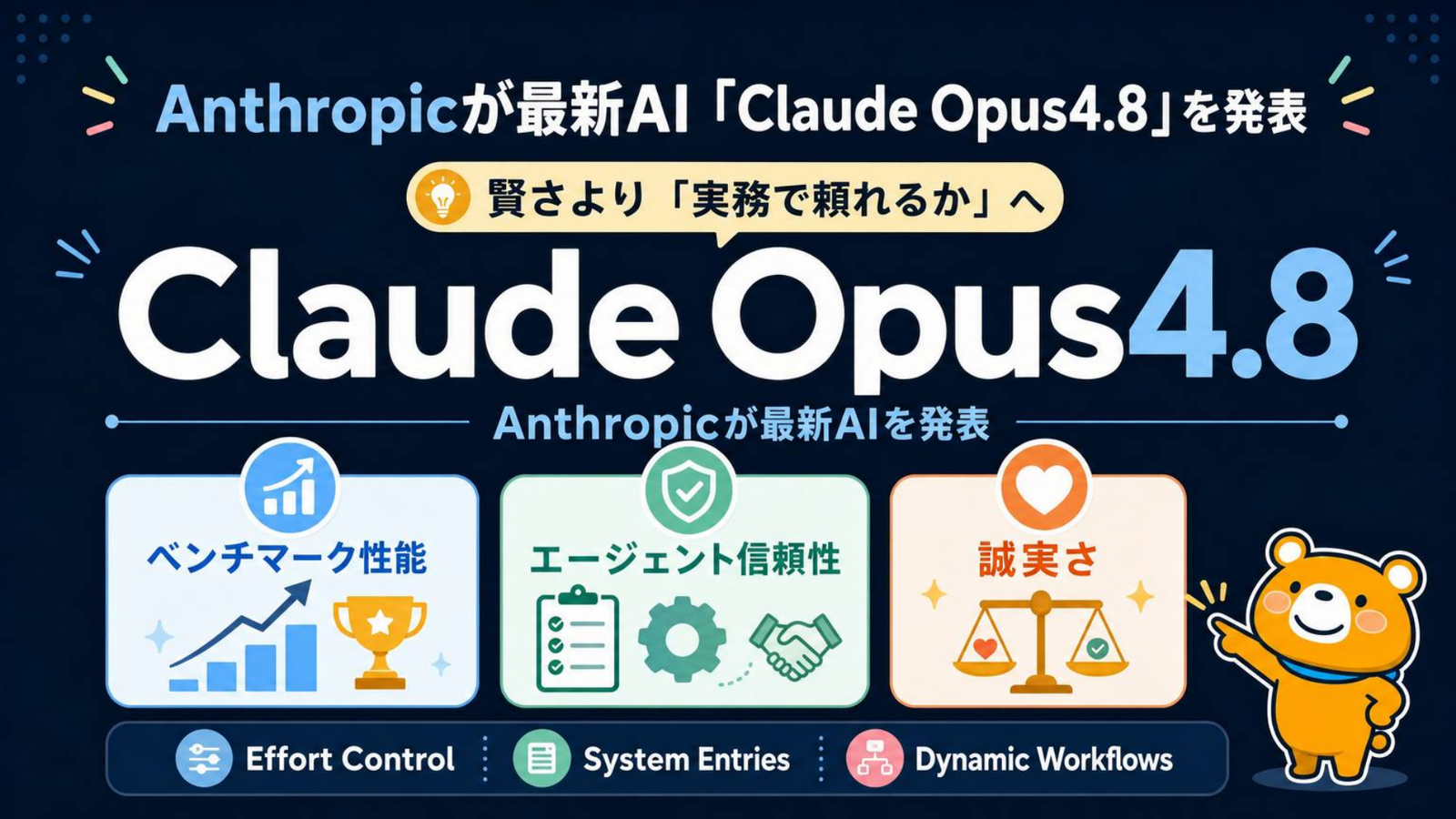 Claude Opus 4.8の特徴をまとめた表紙スライド