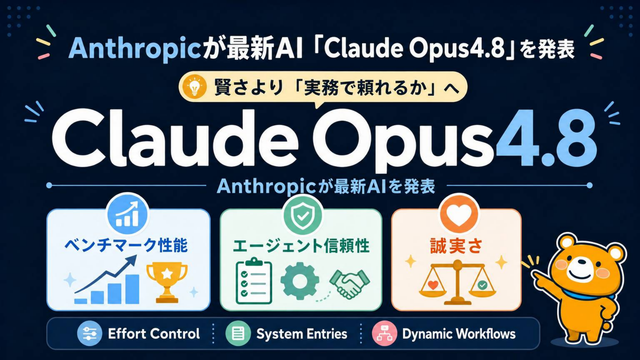 Claude Opus 4.8の特徴をまとめた表紙スライド