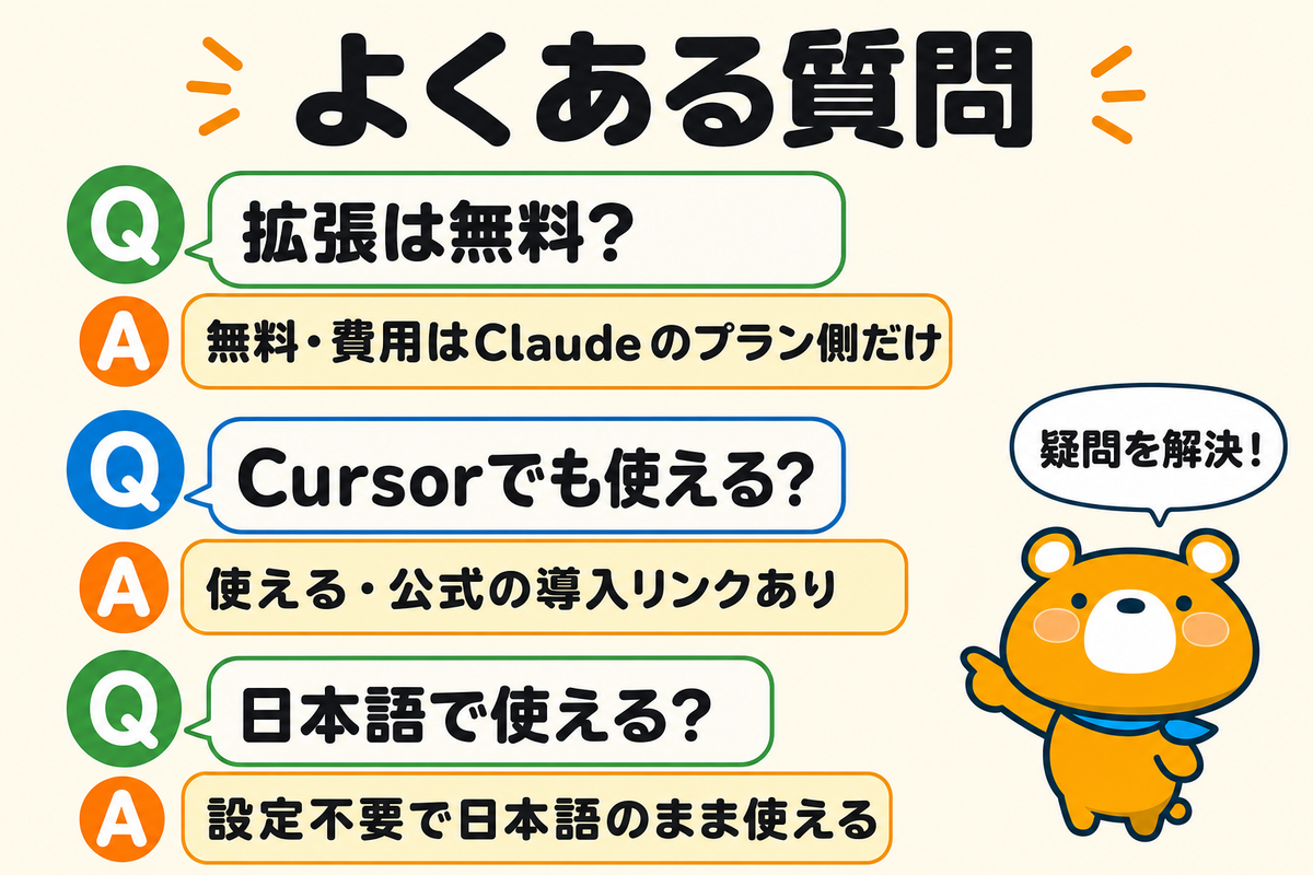 拡張に関するよくある質問の図解