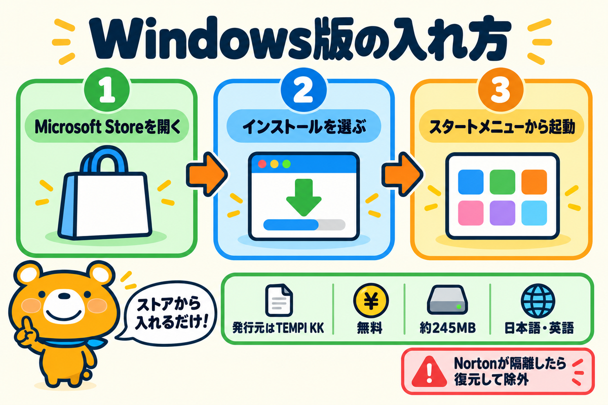 Windows版をMicrosoft Storeから入れる流れ