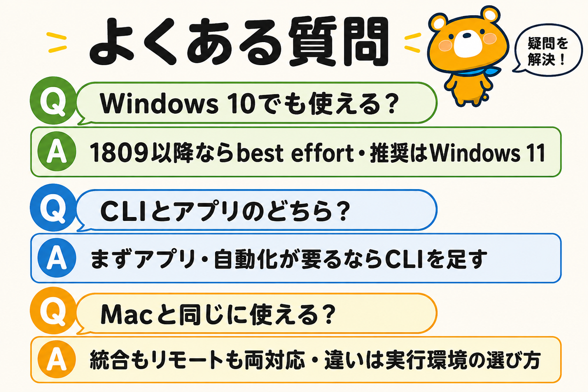 Windows利用でよくある3つの疑問への回答図解