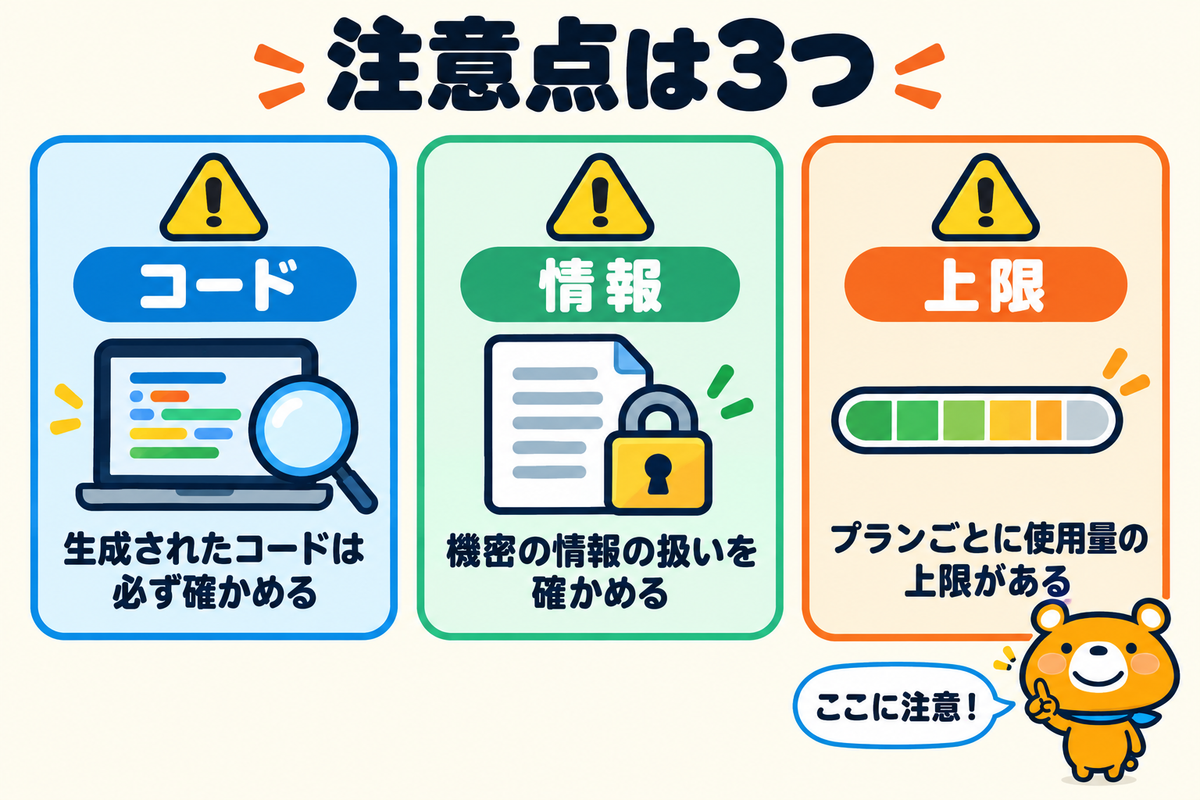 Claudeでコーディングするときの注意点3つを示す図解