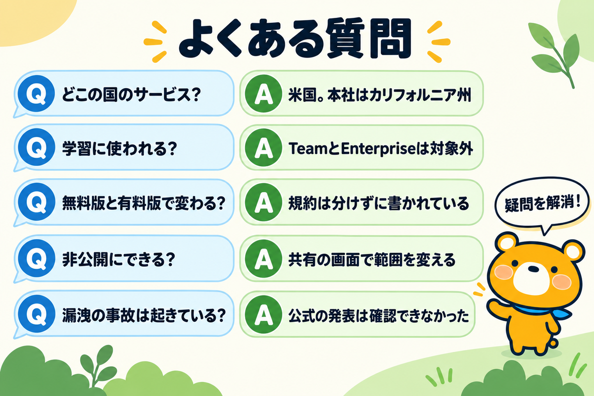 Gensparkの安全性に関するよくある質問を示す図解