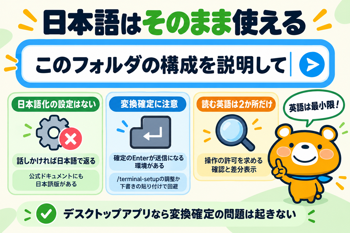 日本語での利用に関する不安への回答の図解