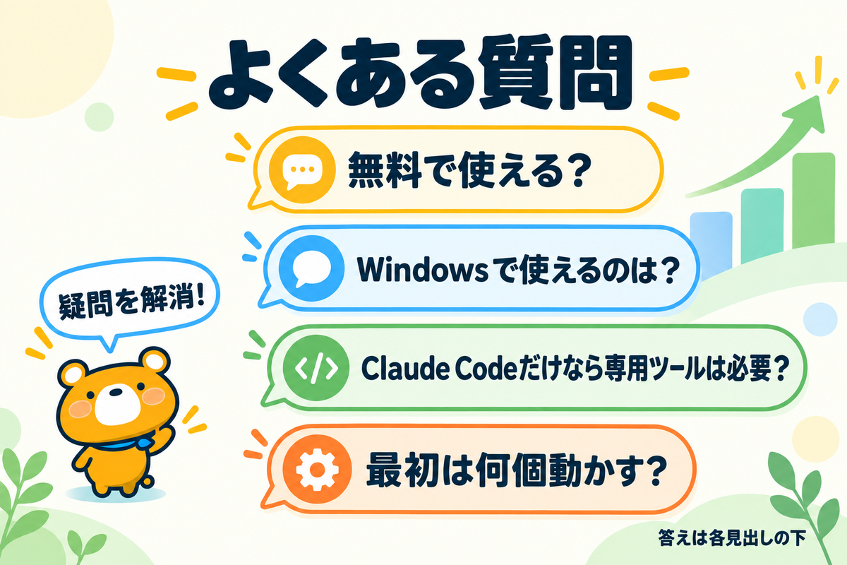 並列ツールのよくある質問の全体像の図解